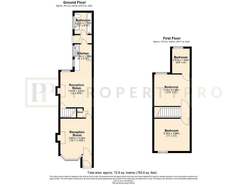 Stanley Grove, Birmingham